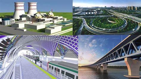 Industrial Infrastructure Development in Bangladesh