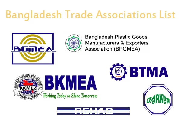 Functions of Trade Bodies