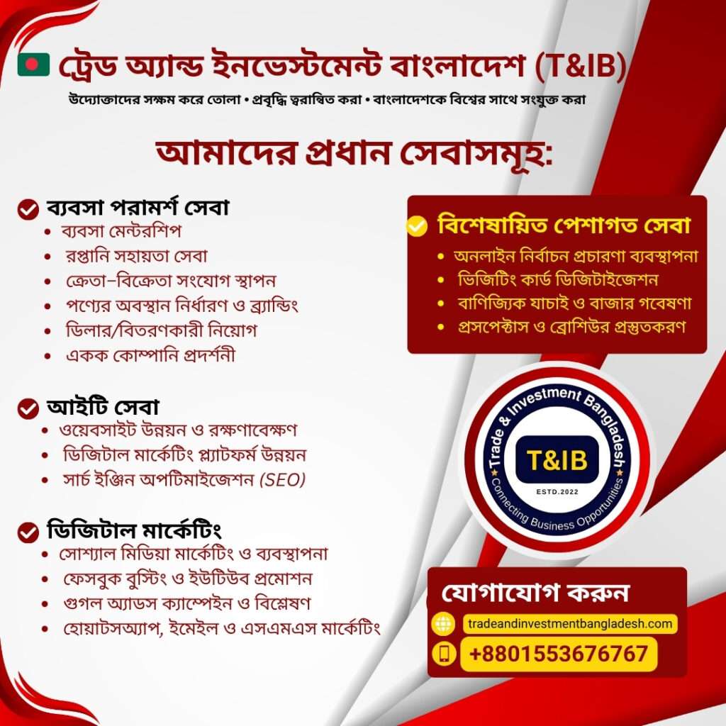 আপনি কি রপ্তানির জন্য প্রস্তুত?