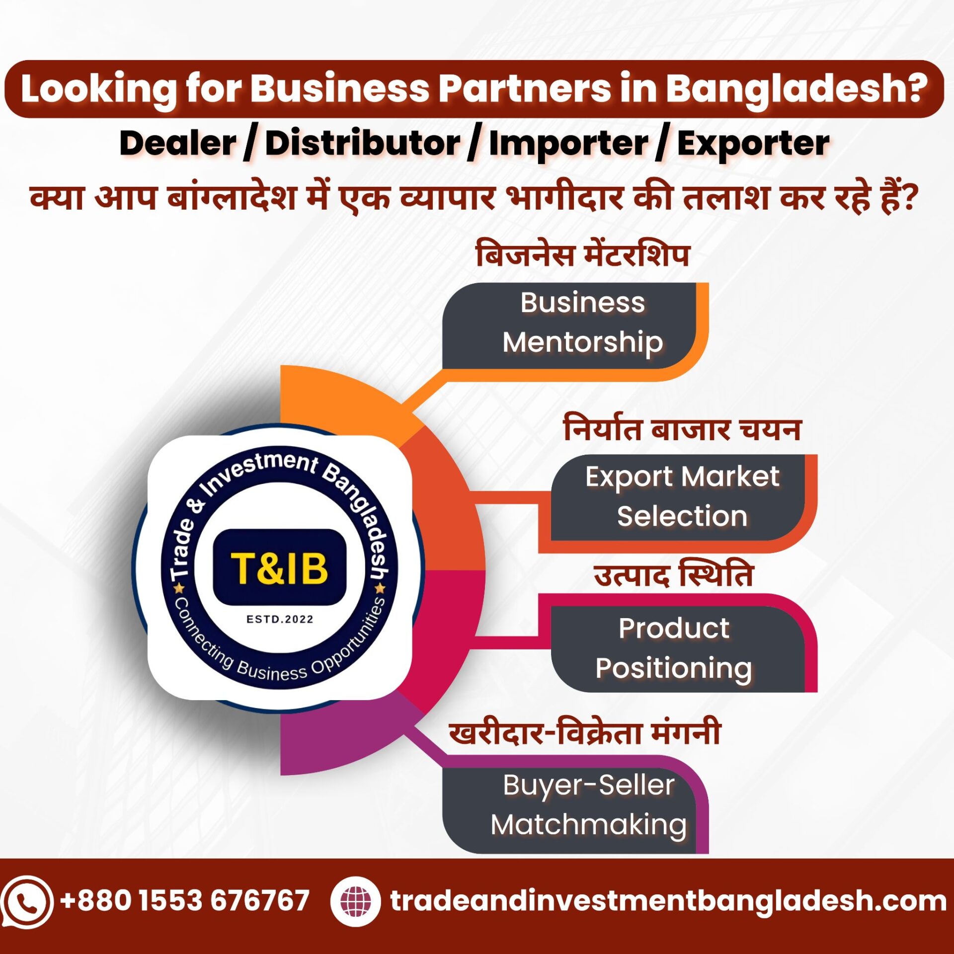 আন্তর্জাতিক বাজার গবেষণা